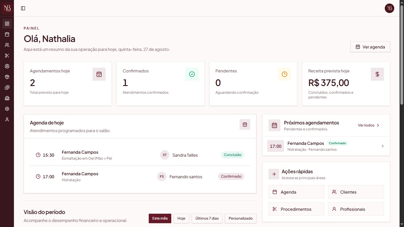 Dashboard do Nath Beauty com agenda, indicadores e visão da operação
